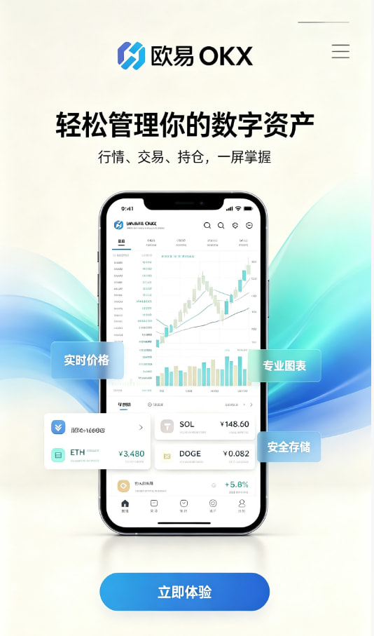新手使用交易App